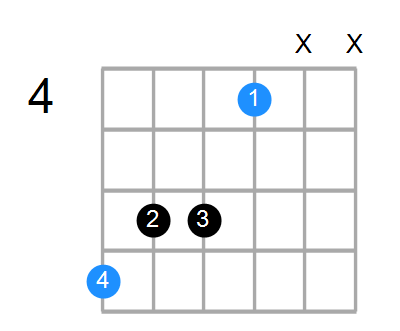 B6 Chord